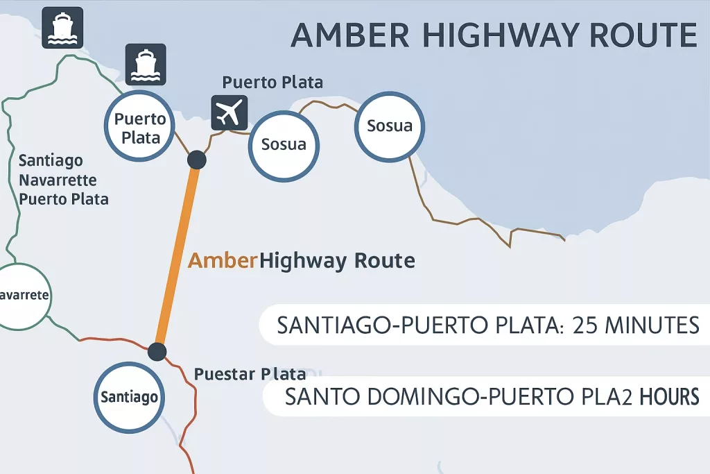 amber highway
